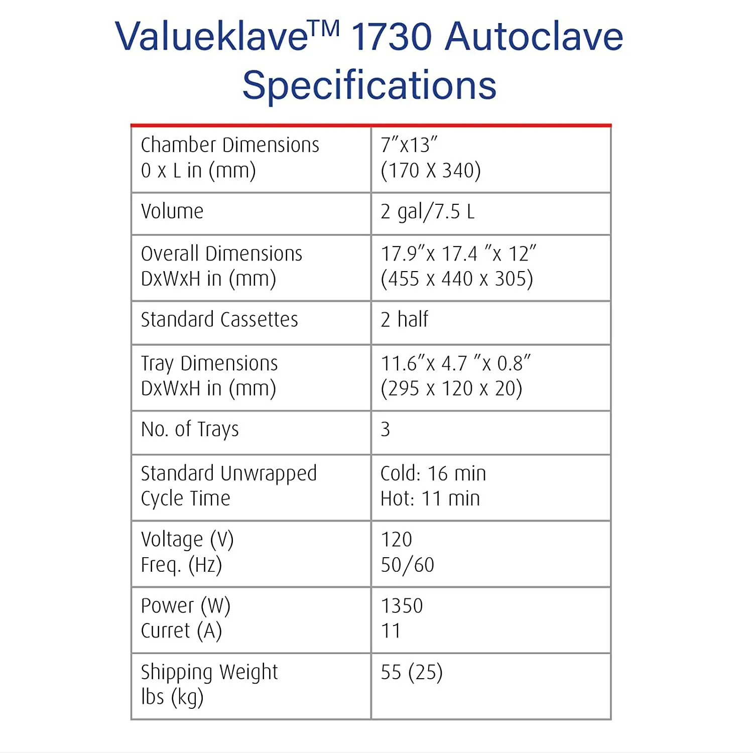 Valueklave Dental Autoclave 1