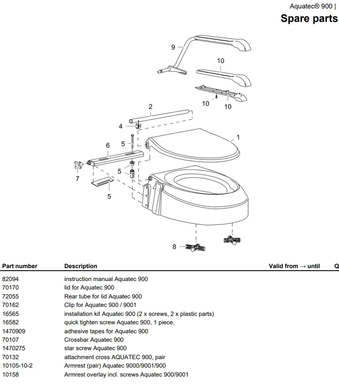 Quick Tighten Screw for Aquatec 900 Toilet Seat Raiser 1