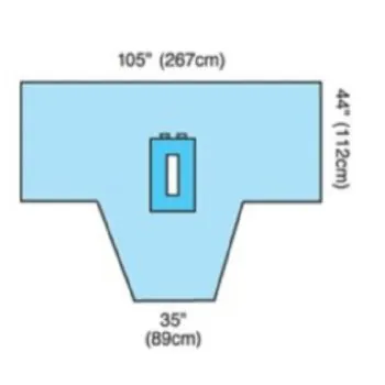 Peri-GYN Pack, A29170