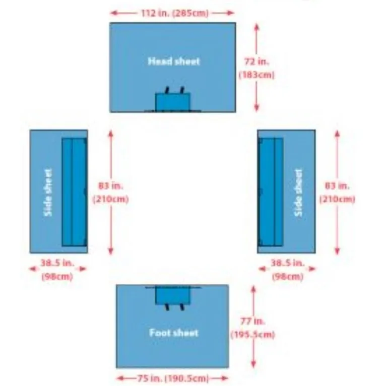 Cardiovascular Universal Pack, A9153